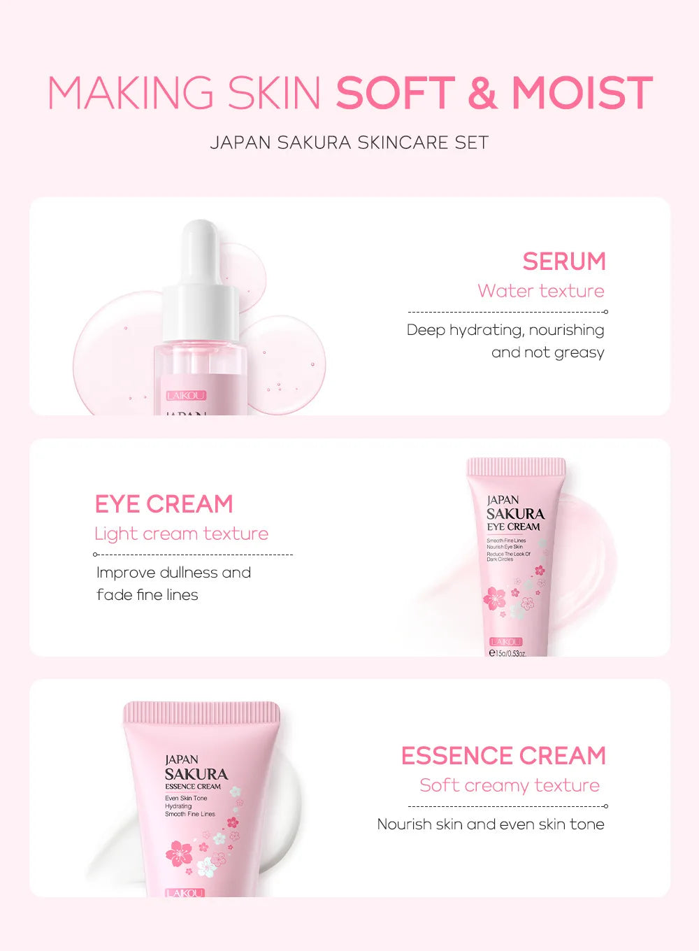 LAIKOU Sakura 3-Piece Skin Care Set – Serum, Eye Cream & Cream