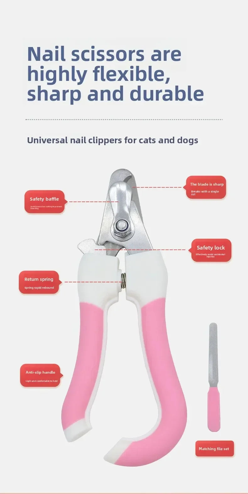 Pet Nail Clippers for Dogs & Cats | Safety Guard & Steel Blades