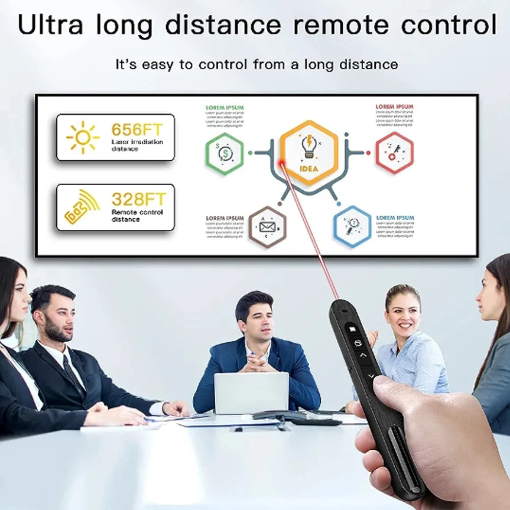 New Wireless Presenter Red Laser Page Turning Pen 2.4G RF Volume Remote Control PPT Presentation USB PowerPoint Pointer Mouse Peaceful Pleasures Health and Wellness