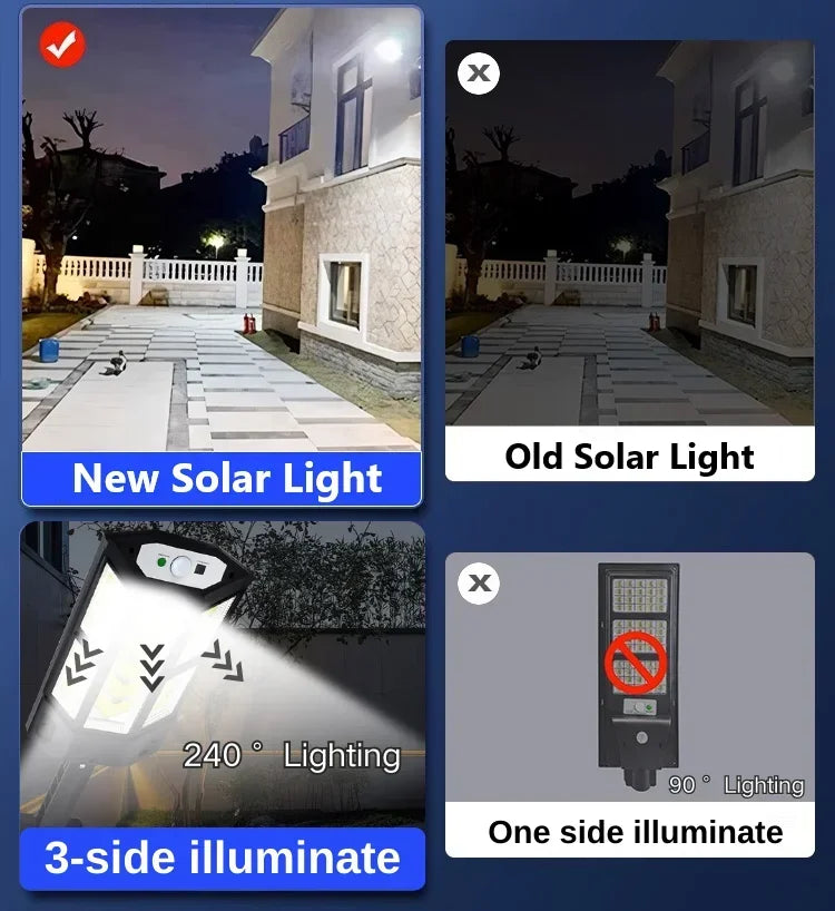9900LM Solar Outdoor LED Light | Motion Sensor IP65 4 Modes