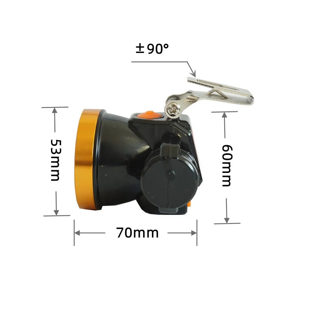 SHINEKNOT IP65 Waterproof LED Headlamp | 18650 Battery T6