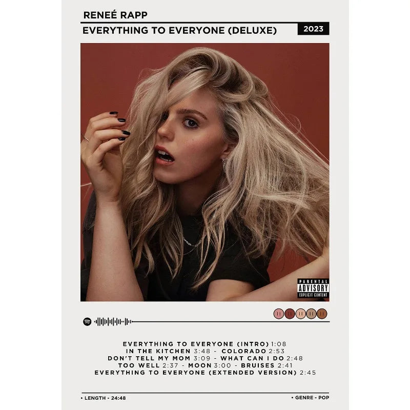 Hot Pop Singer Renee Rapp Bite Me New Music Album Aesthetic Poster HD Printed Canvas Painting Wall Art Pictures Home Decor Peaceful Pleasures Health and Wellness 10 40x50cm Unframed