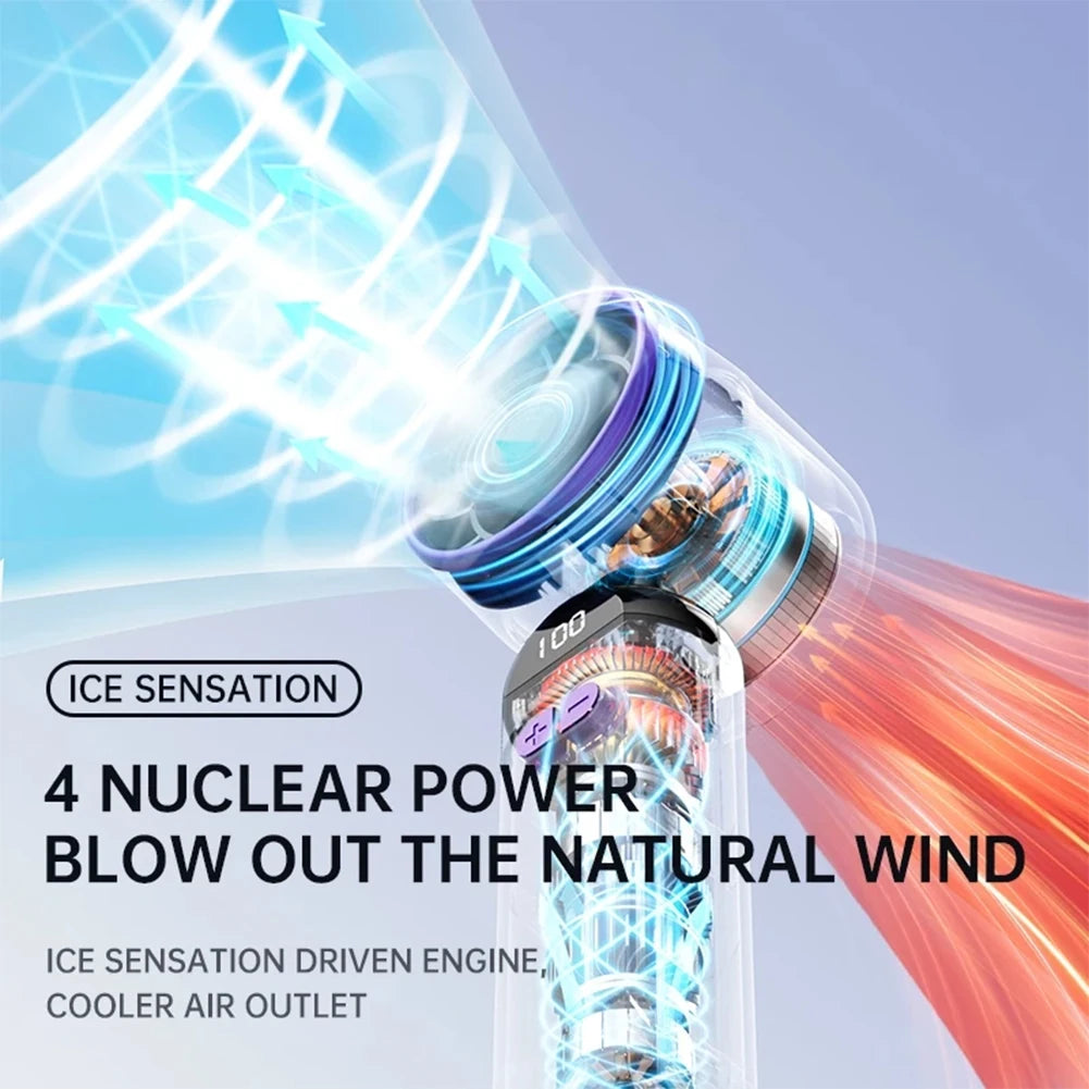 Portable High Speed Cooling Handheld Fan 3000mAh Rechargeable 100 Wind Speeds Adjustable Mini Foldable Air Cooling Turbo Fan ﻿ Peaceful Pleasures Health and Wellness