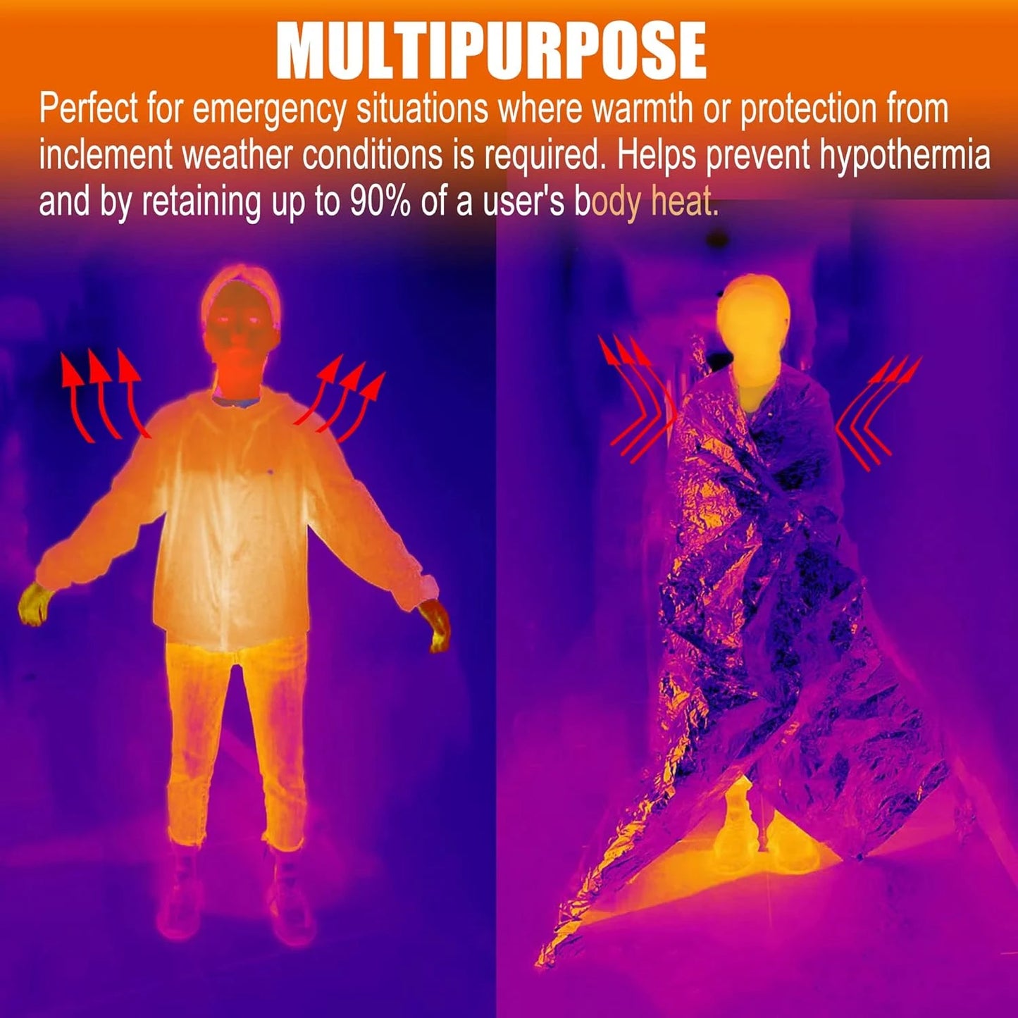 Hypothermia rescue first aid kit camp keep foil mylar lifesave warm heat bushcraft outdoor thermal dry emergent blanket survive Peaceful Pleasures Health and Wellness