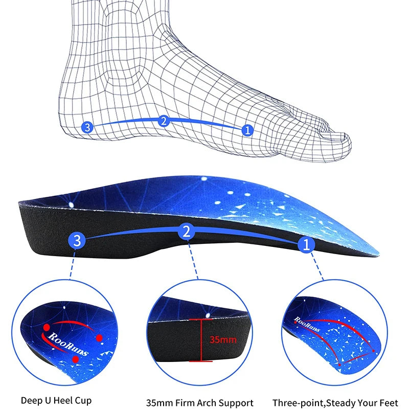 Plantar Fasciitis Insoles High Arch Support 3/4 Length Shock Absorbing Heel Pain Relief For Men and Women Peaceful Pleasures Health and Wellness