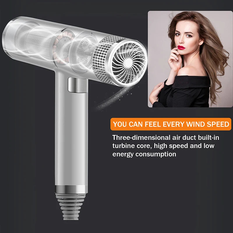 Professional Salon Hairdryer Household Strong Fast Drying Wind Gale Speed Portable Blow Dryer Anion Negative Ion Hair Dryer Peaceful Pleasures Health and Wellness