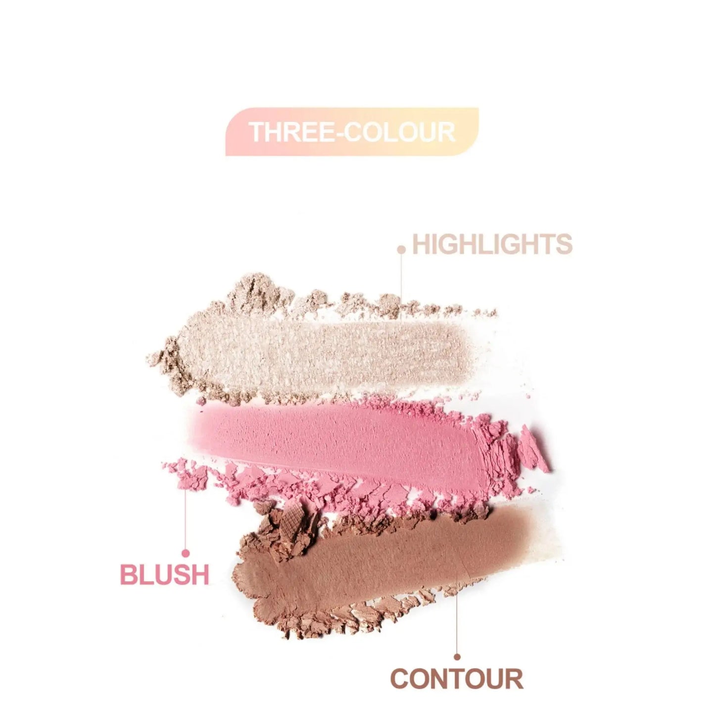 Handaiyan 3-in-1 Highlighter Blush & Contour Palette