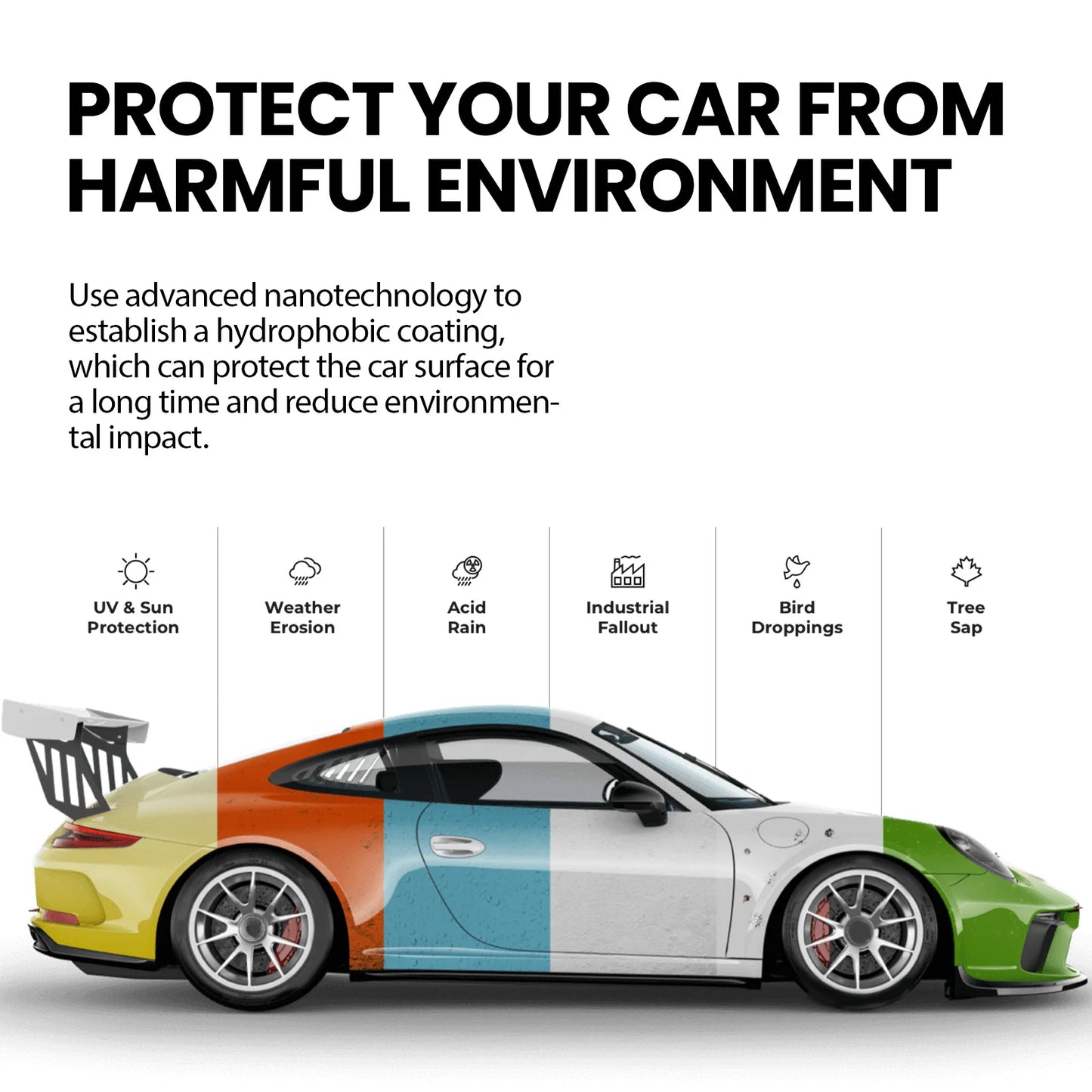 Homonth Ceramic Car Coating Spray | Polish & Paint Protection