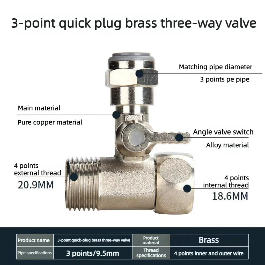 Copper 3-Way Shut-Off Valve 1/4" & 3/8" | RO Water Adapter