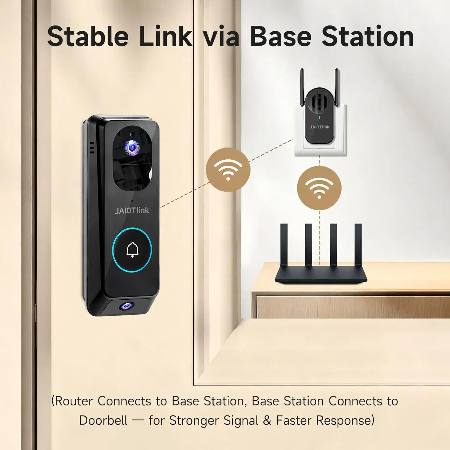 2K Dual Lens Wireless Doorbell Camera with Chime, 64GB SD Card, Voice Changer, WiFi, Package Protection Peaceful Pleasures Health and Wellness