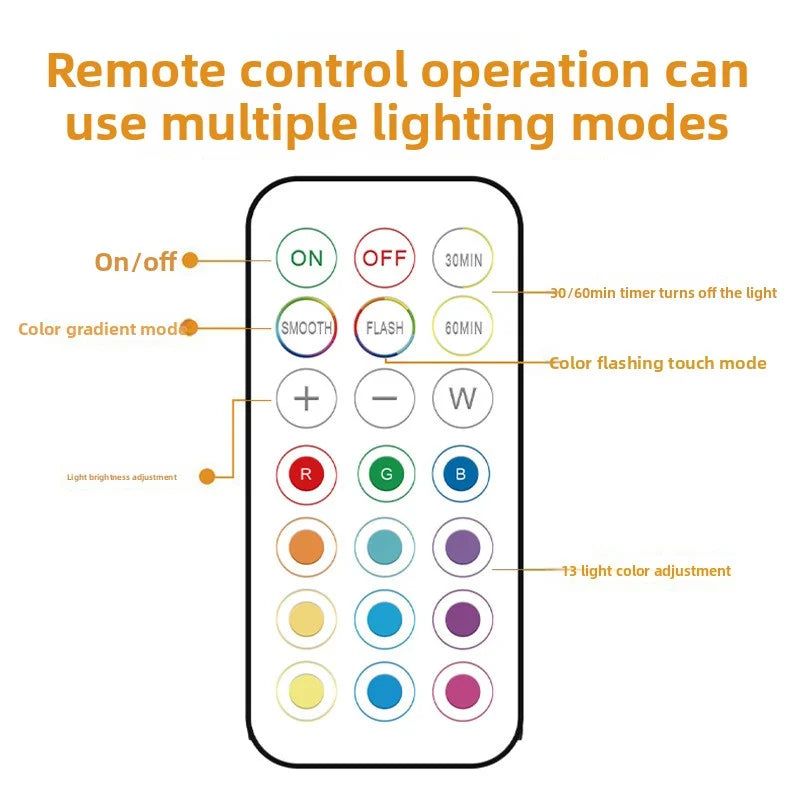13-Color RGB LED Magnetic Spotlight – Remote Control & Dimmable