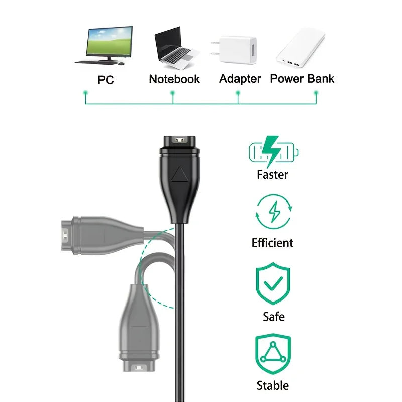 USB-C Fast Charging Cable for Garmin Venu, Fenix & Forerunner Peaceful Pleasures Health and Wellness
