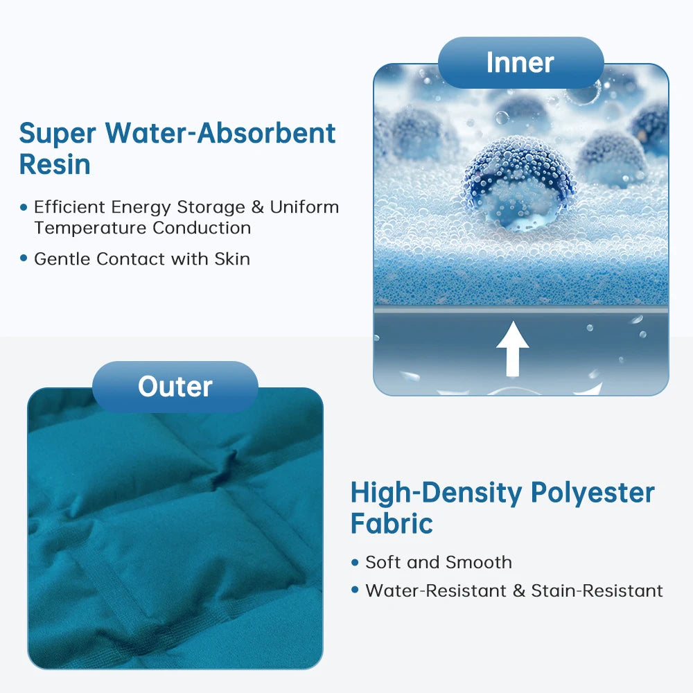 Hot Cold Shoulder Brace Reusable Ice Pack Wrap Self-Absorbing Water Shoulder Support Adjustable Belt for Back Sport Injuries Pad Peaceful Pleasures Health and Wellness