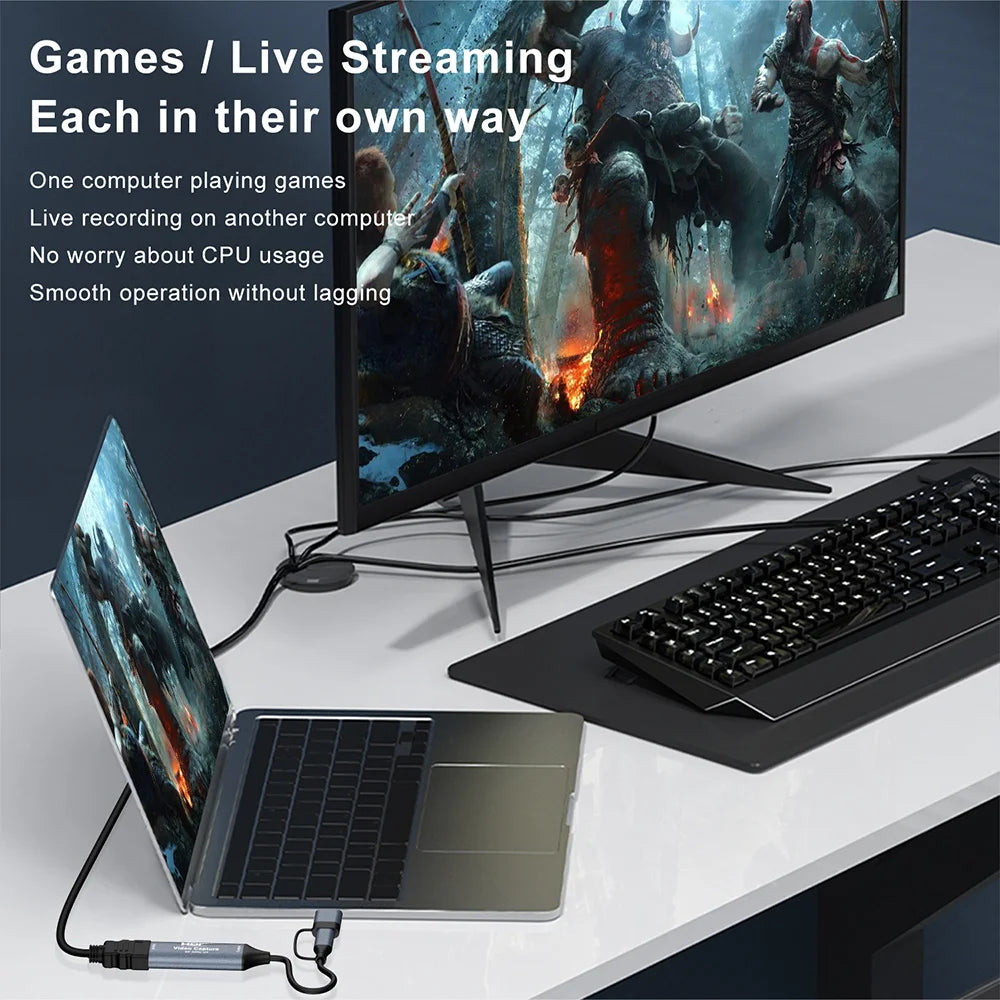 4K HDMI Capture Card USB-A/USB-C for OBS, PS4, Xbox, Switch Peaceful Pleasures Health and Wellness