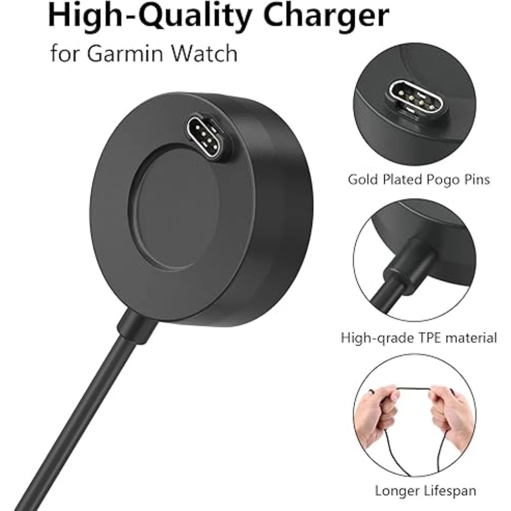 For Garmin Forerunner 965 955 945 935 745 265 255 245 55 45 USB Charger Smartwatch Charging Dock Cable Replacement Charger Peaceful Pleasures Health and Wellness