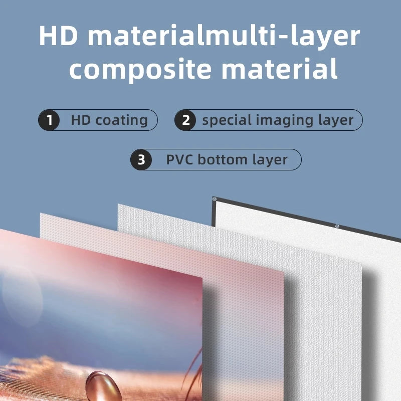 ZHNUWIE Projector Screen White Grid Anti-Light 16:9 Projection Screen 60 72 84 100 120 133 in Reflective Cloth for Home Theatre Peaceful Pleasures Health and Wellness