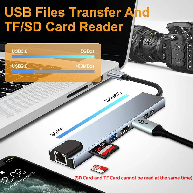 DIXSG 8-in-1 USB-C Hub – 4K HDMI, RJ45 & PD Charging