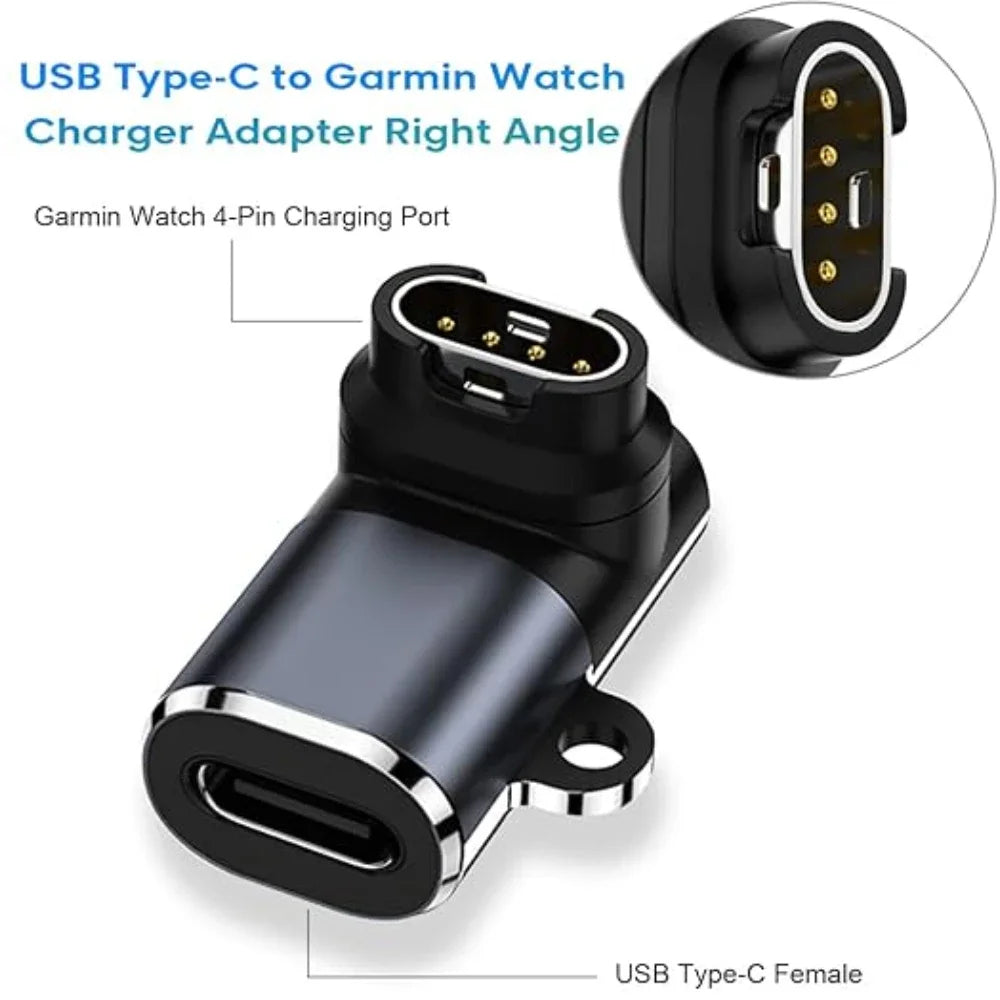 USB-C Charger for Garmin Fenix 8 7 6, Forerunner 955 965 Peaceful Pleasures Health and Wellness