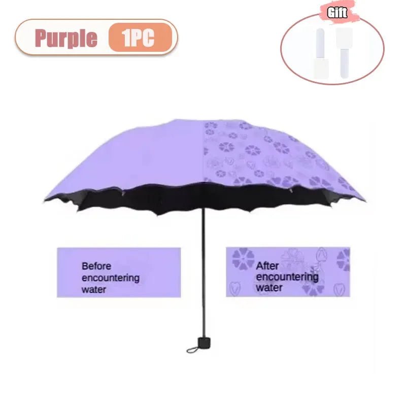 UV Protection Folding Parasol – Sun & Rain Dual Use Umbrella Folding Parasol Umbrella Peaceful Pleasures Health and Wellness metal-fiber composite 8K Purple-1PC