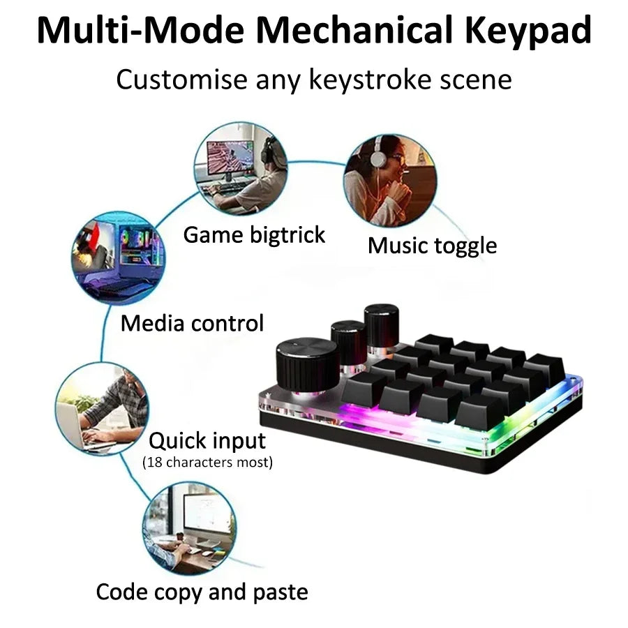 16 Keys 3 Knobs Mechanical Gaming Keyboard USB Wired Bluetooth/ Wireless Programming Macro Mini Keyboard Custom Hot-swap Keypad Peaceful Pleasures Health and Wellness