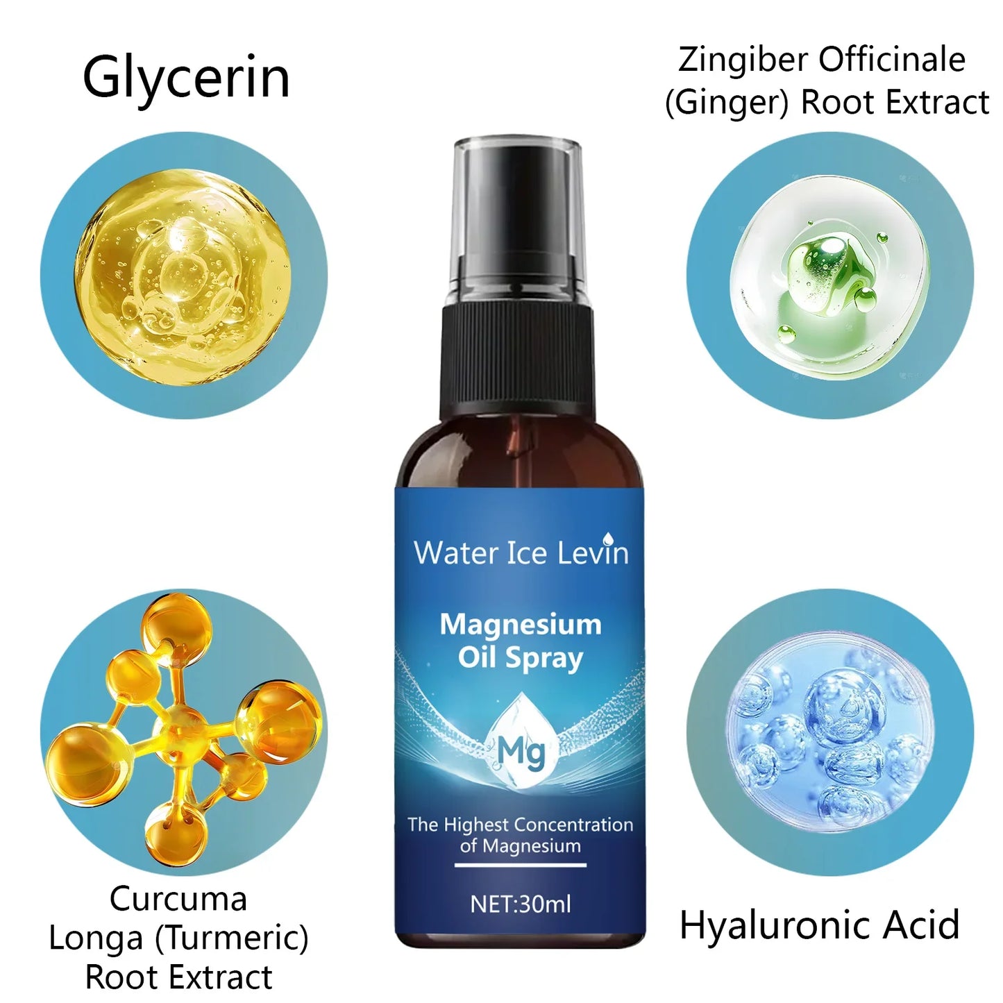 Magnesium Oil Spray – Hydrating Face & Body Moisturizer 30ml