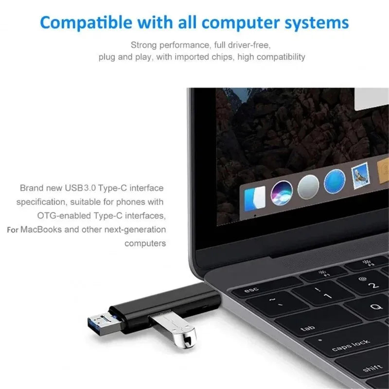 New 5 in 1 Multifunction USB 2.0 Type C USB Micro USB SD TF Memory Card Reader for Android Computer Dock OTG Type C Adapter Peaceful Pleasures Health and Wellness