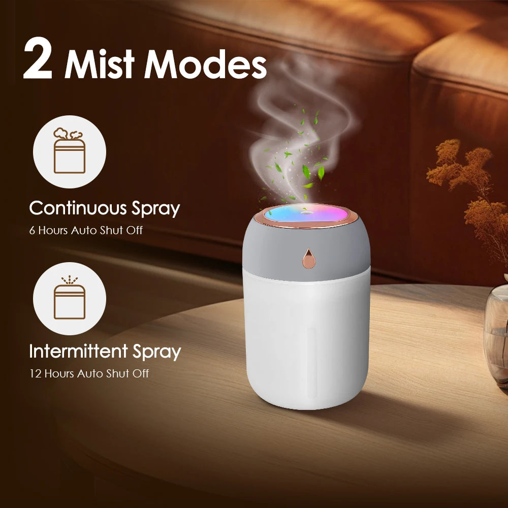 Portable Desk Humidifier USB Nano Mist Air Atomizer with Colorful LED Light Silent Room Humidifier for Sleep Office Peaceful Pleasures Health and Wellness