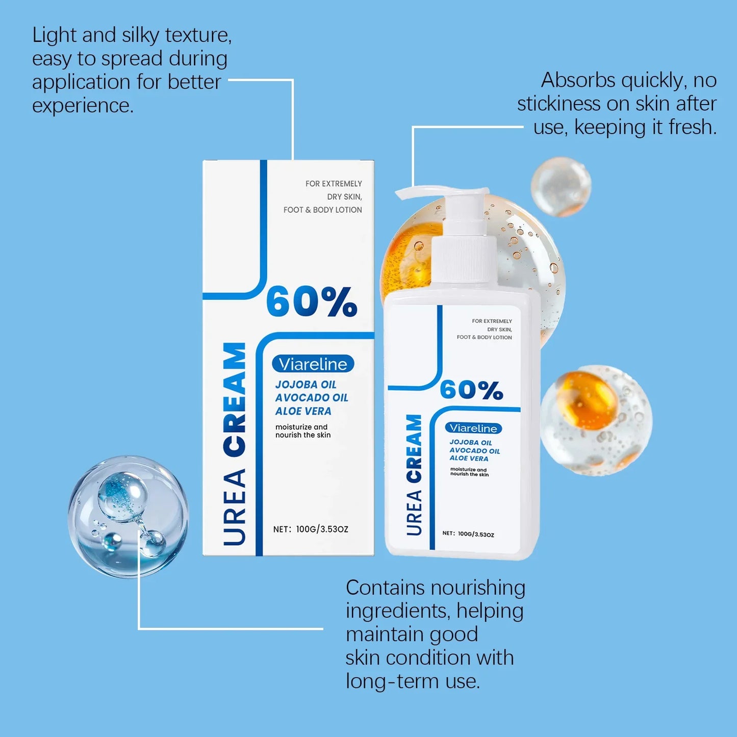 Viareline Urea Body Lotion – Daily Hydration for Dry Skin