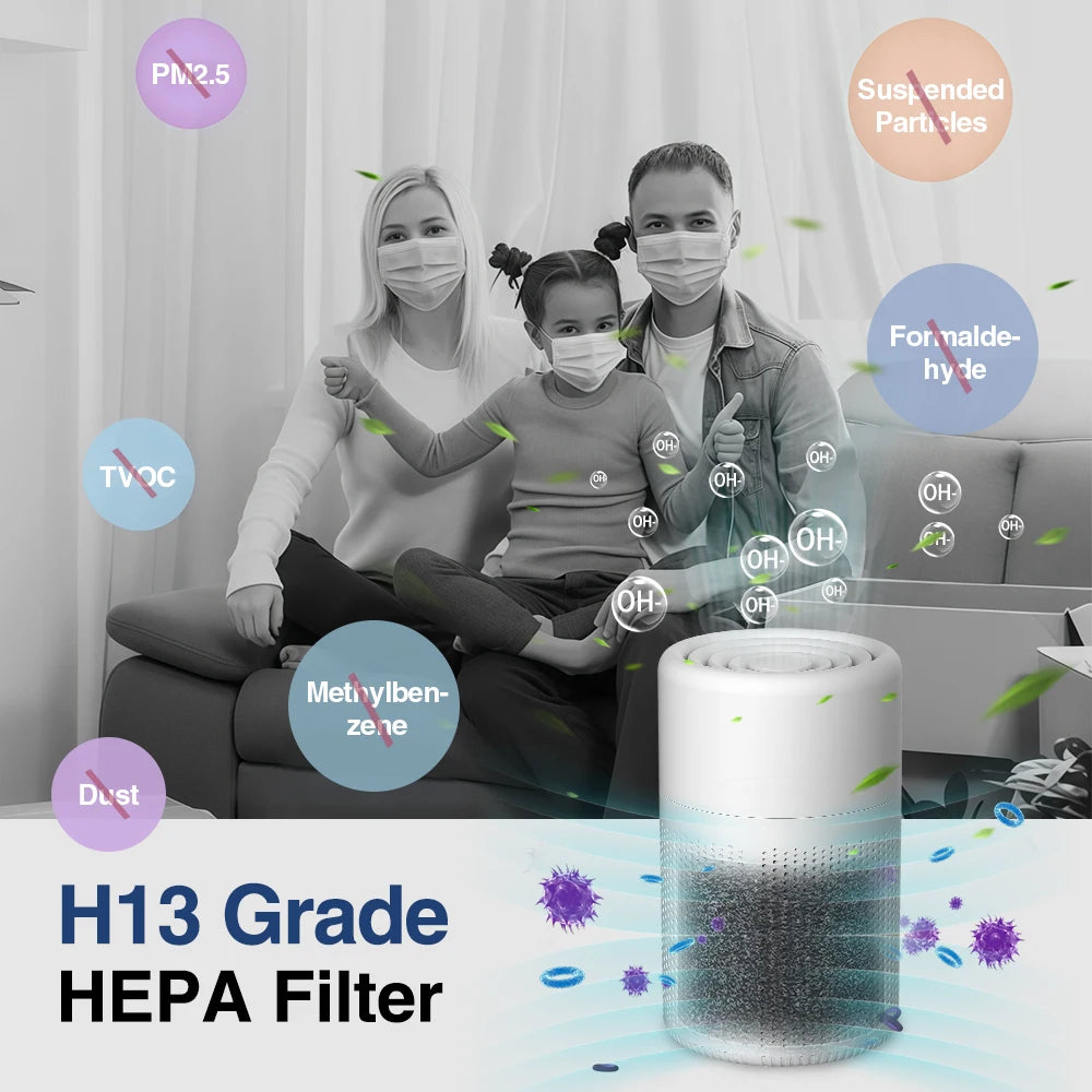Air Purifier With H13 HEPA + Activated Carbon Filter Dual Purification for 20㎡ Rooms Blue Light for Pet Allergy Relief Air Clean Peaceful Pleasures Health and Wellness