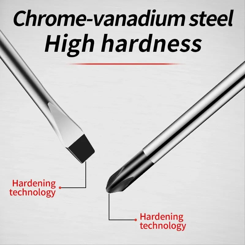2Pcs Multifunctional Magnetic Screwdriver Flat Head Cross Screwdriver Anti Slip Basic Manual Screw Drive Tool Household Peaceful Pleasures Health and Wellness
