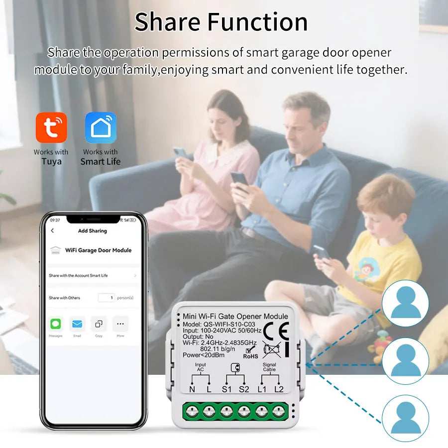 Tuya WiFi Zigbee Smart Garage Door Switch Module Gate Open Controller Breaker Smart Life APP Voice Control For Alexa Google Home Peaceful Pleasures Health and Wellness