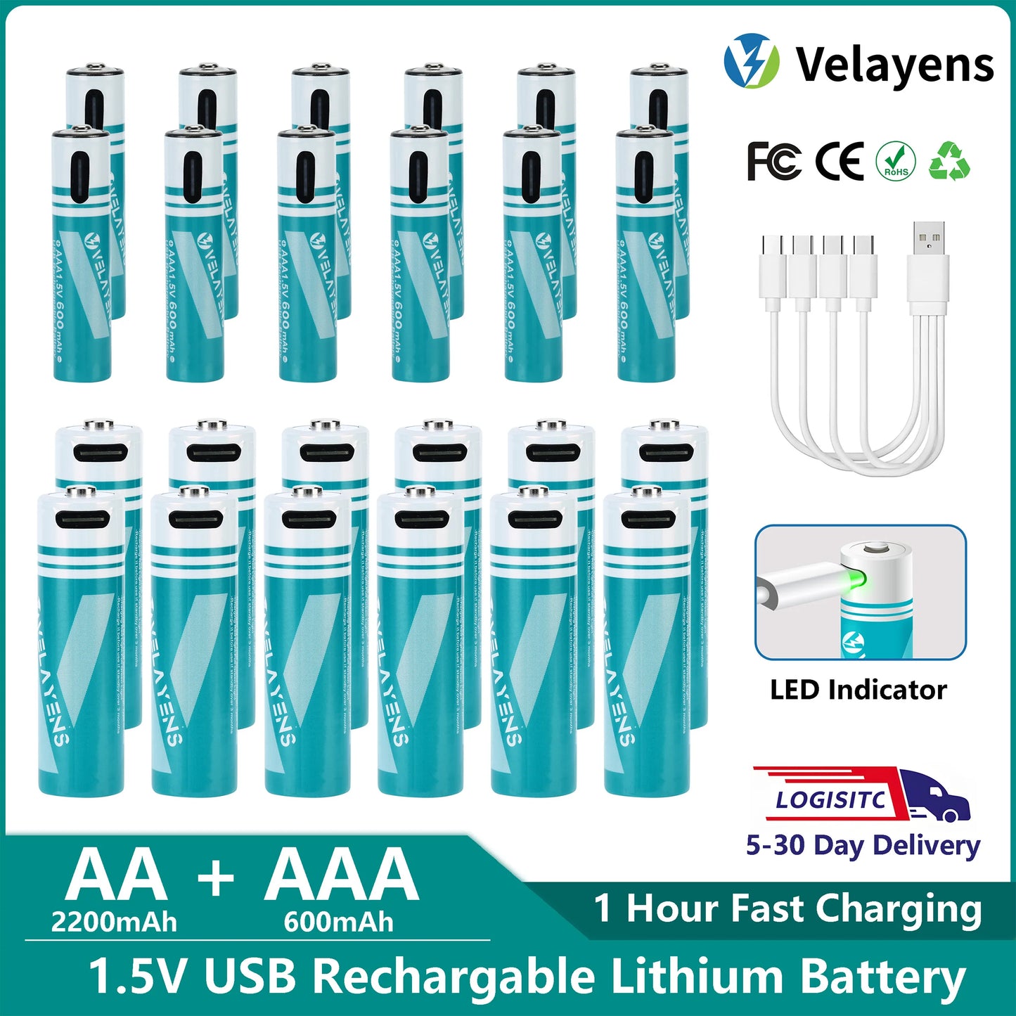 1.5V USB Rechargable Lithium Battery AA 2200mAh + AAA 600mAh Actual Capacity Fast Charging 2000+ Charge Cycles Peaceful Pleasures Health and Wellness