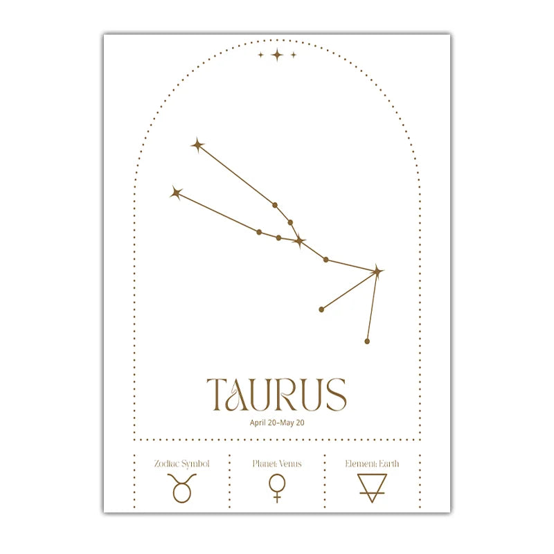 Zodiac Minimalist Line Canvas Print | Nordic Astrology Wall Art Zodiac Canvas Print Peaceful Pleasures Health and Wellness 11 50x70cm NoFrame China Mainland