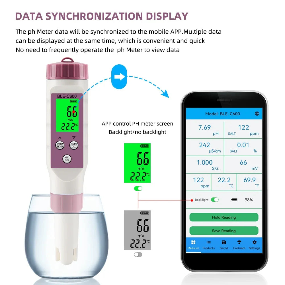 7 in 1 PH Meter Temp ORP Salinity TDS meter for Water Quality Tester with 0-14 Measurement Range Suitable Aquarium Swimming Pool Peaceful Pleasures Health and Wellness