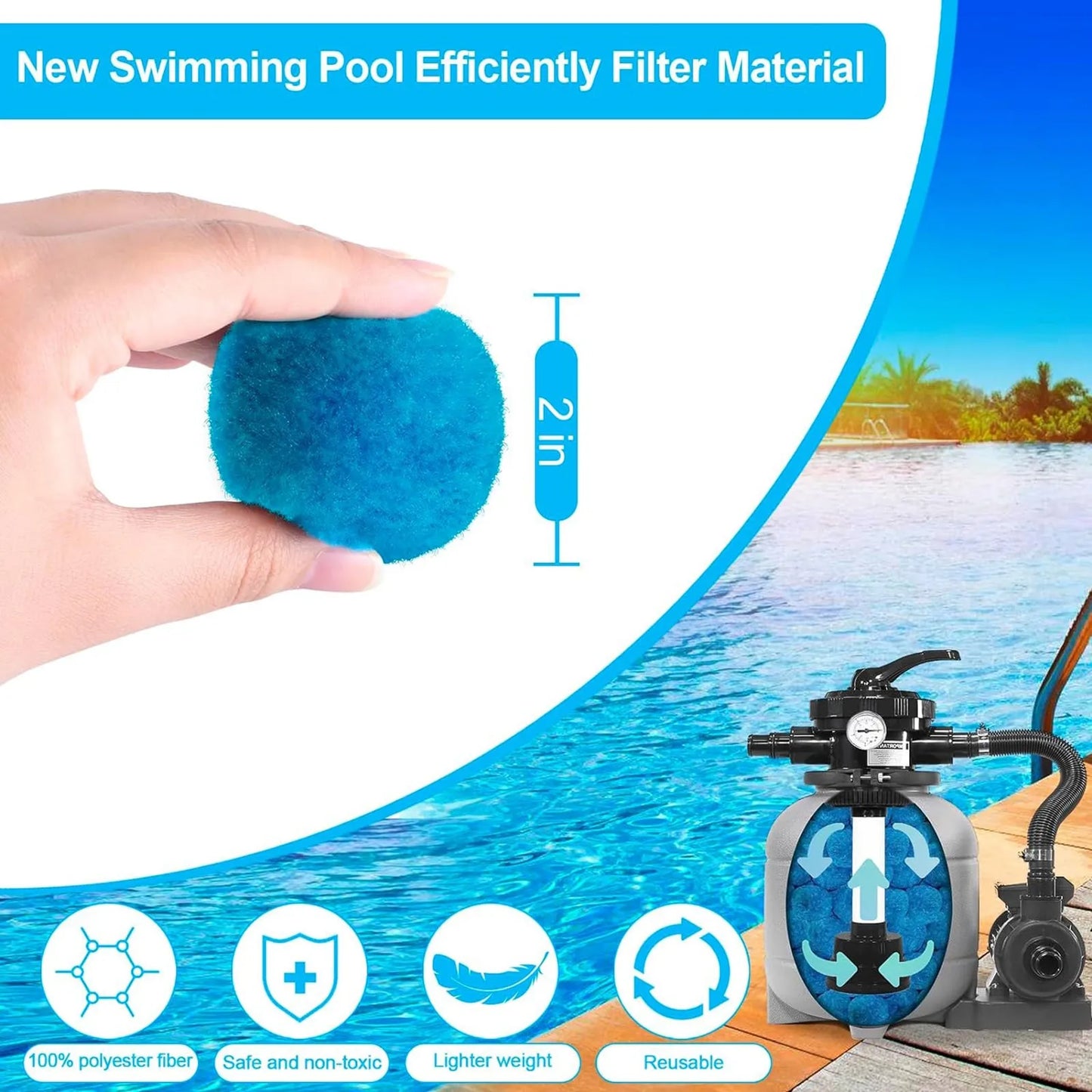 New Swimming Pool Filter Ball, A Newly Upgraded And Efficient To Swimming Pool Filter Sand, Reusable Environmentally Filter Ball Peaceful Pleasures Health and Wellness