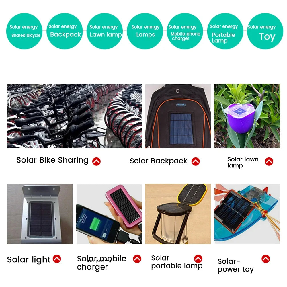 A36T-2V 160MA Solar Power Generation Board For Battery Cell Phone Chargers Monocrystalline Silicon Module Peaceful Pleasures Health and Wellness