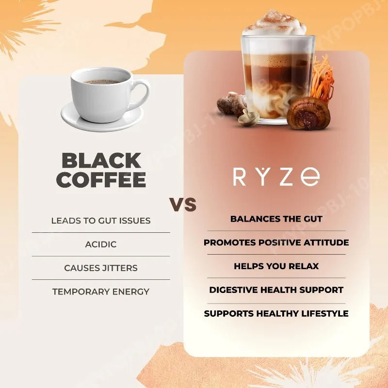 Organic Mushroom Coffee Powder | 6 Adaptogens + MCT Oil