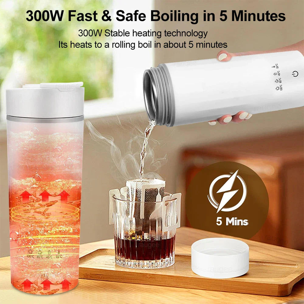 URGGU Mini Portable Electric Travel Kettle | 4 Temp Settings