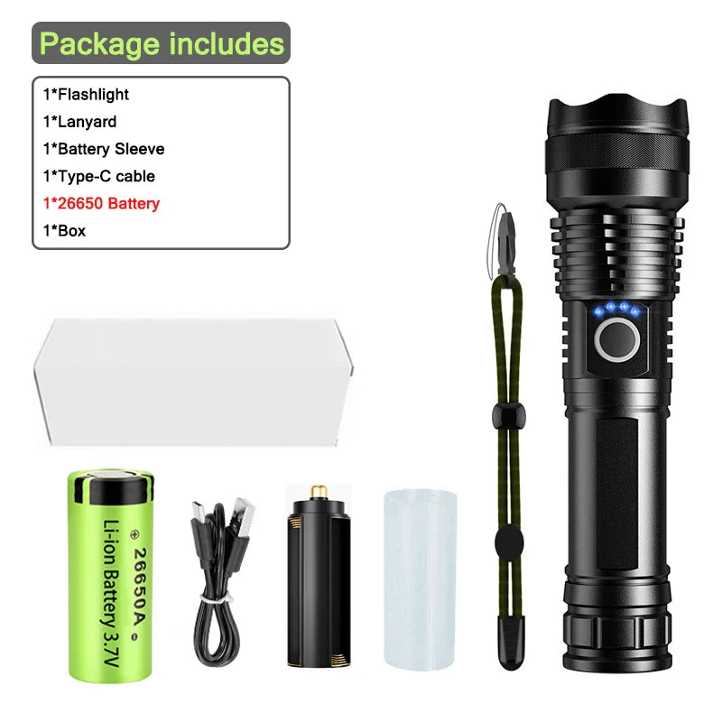 Mikenoon 30W Zoomable LED Flashlight – Rechargeable, 5 Modes