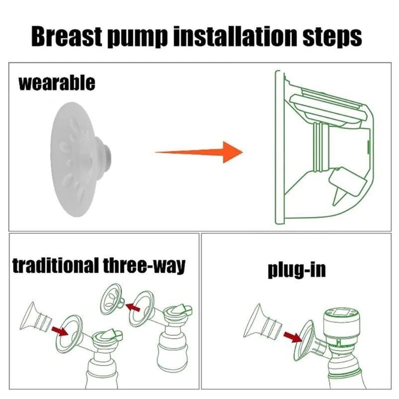 Breast Flange Insert Converter 28mm to 13–24mm | Silicone