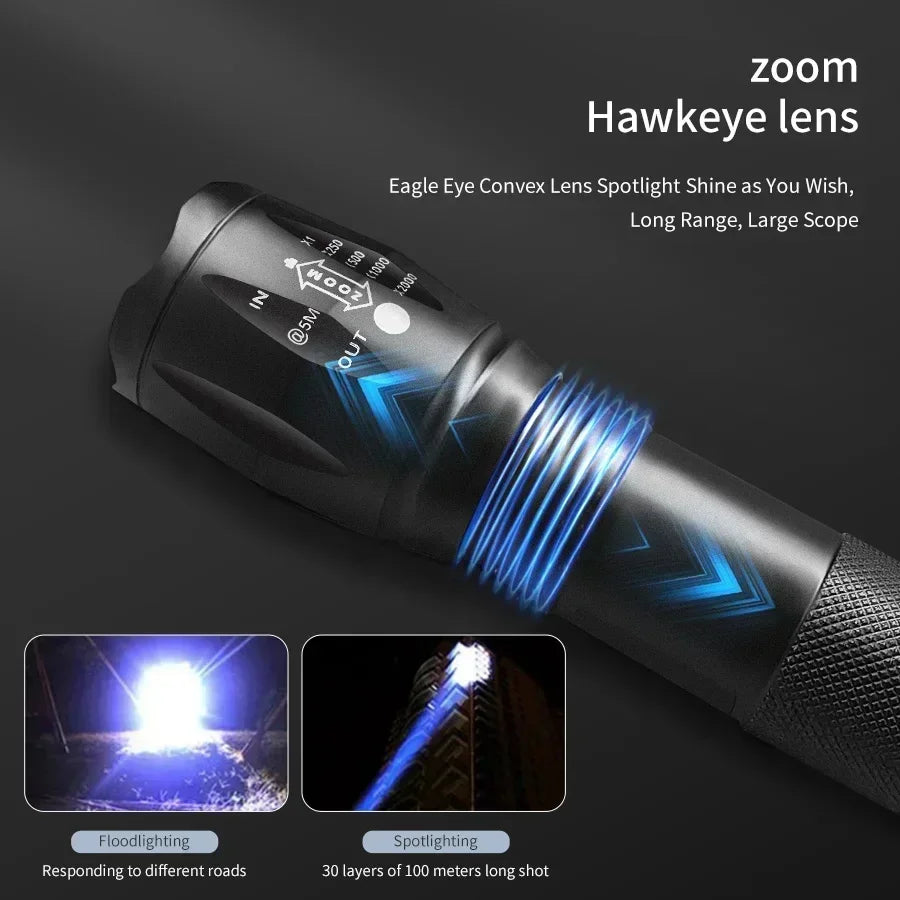 GGBEE 4-Color Rechargeable LED Flashlight – Camping & Emergency