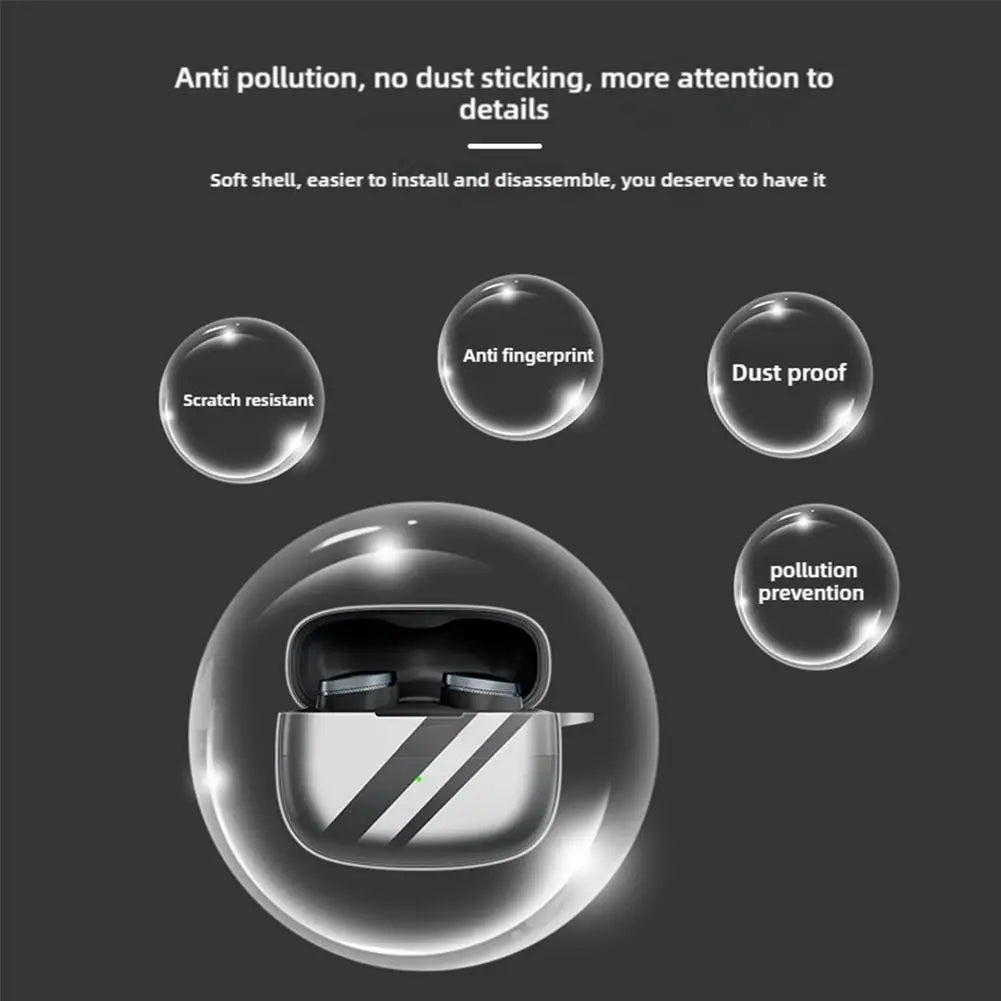 TPU Case for Bowers & Wilkins Pi8 Pi6 – Silicone Protective Cover