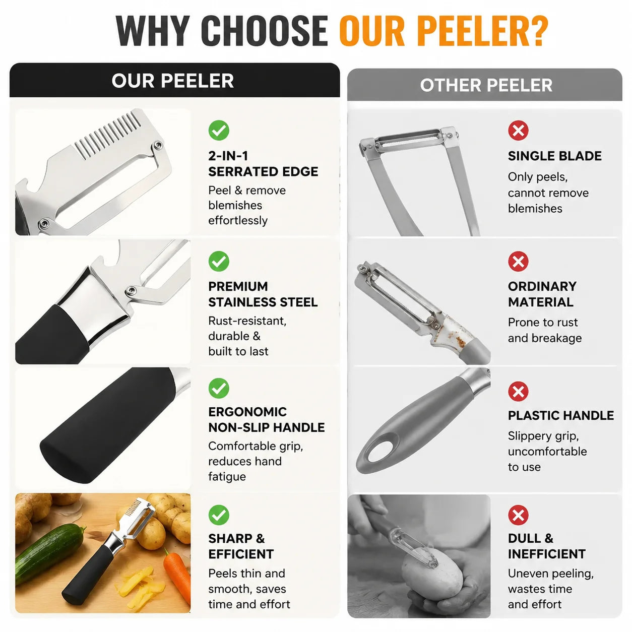 Sugarcane Peeler Knife – Stainless Steel with Bottle Opener
