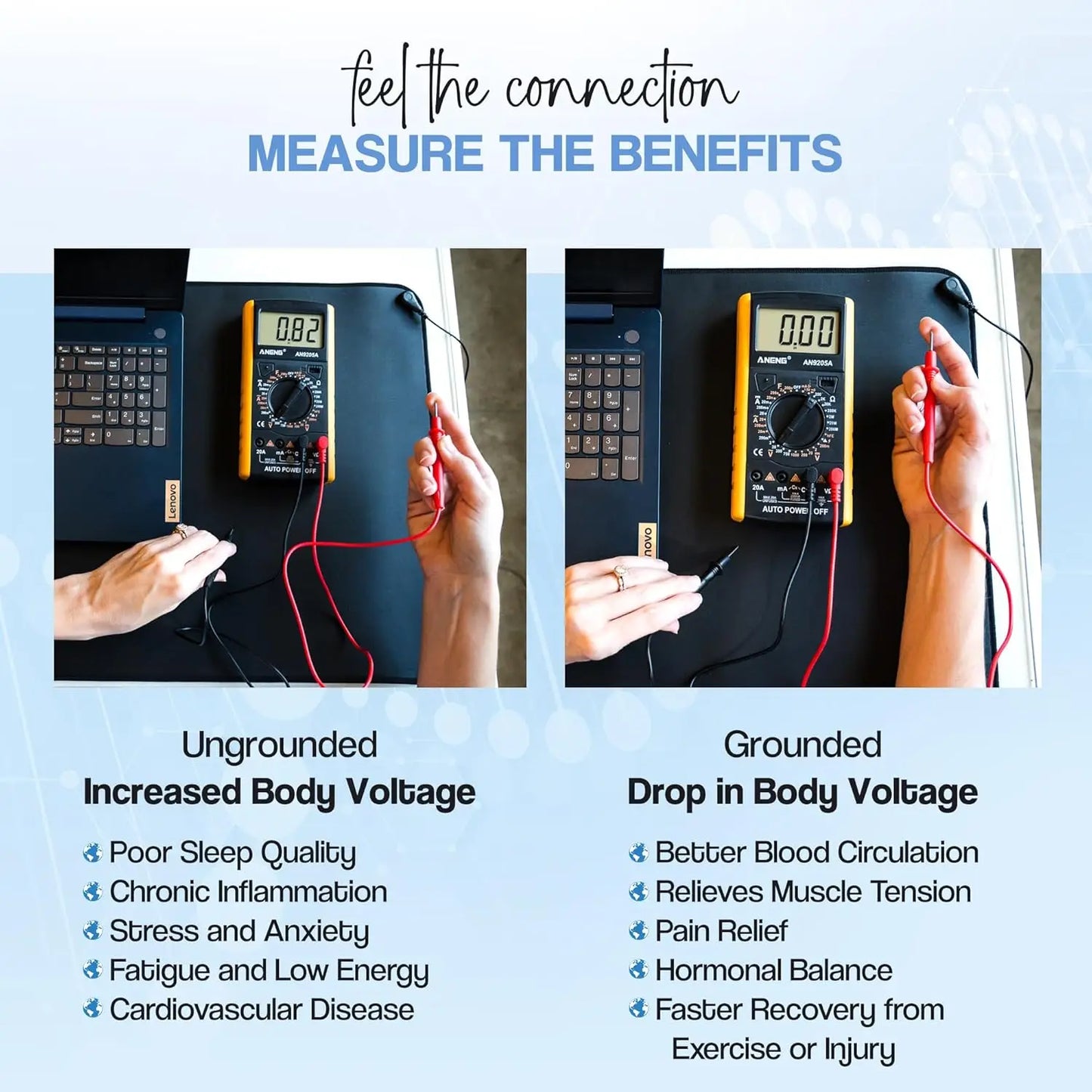 MagCellapy Earthing Grounding Mat – Sleep & Pain Relief Pad