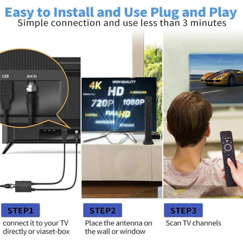 Digital HD TV Antenna ATSC DVB-T2 Indoor Outdoor 36dB 5m