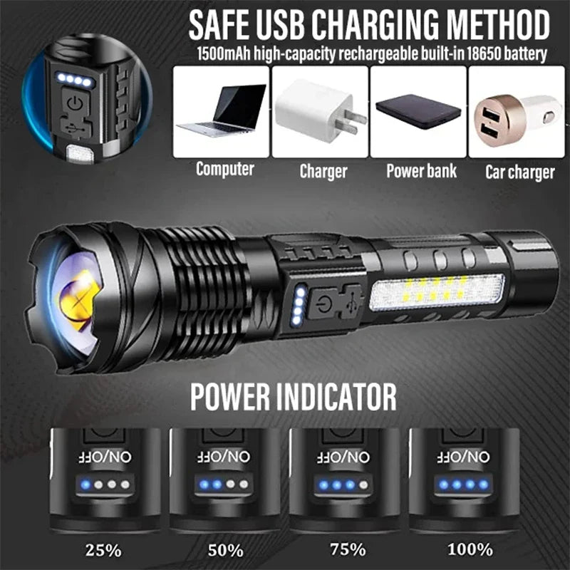 KDULIT XHP70 LED Flashlight 7-Mode Zoomable USB Rechargeable Torch