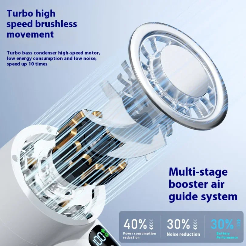Portable Handheld Turbo Fan – Ice Cooling, 3 Speeds, USB