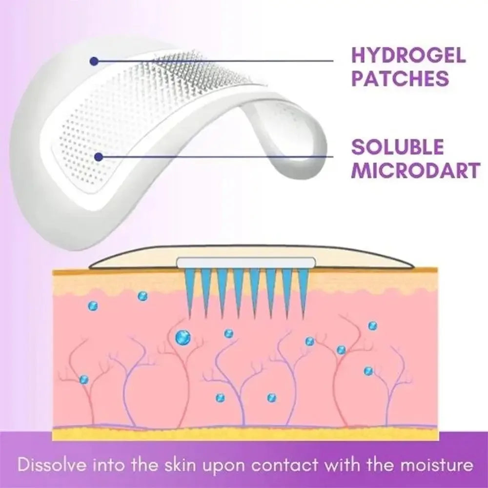 Micro-Needle Collagen Eye Patches – Anti-Wrinkle & Deep Hydration Peaceful Pleasures Health and Wellness