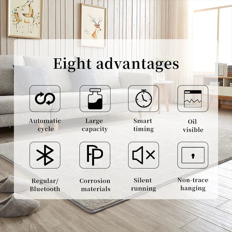 NAMSTE Smart Aroma Diffuser Hotels professional Fragrance Diffuser 1000m³ Large Room Aroma Machine With Fan Bluetooth Control Peaceful Pleasures Health and Wellness