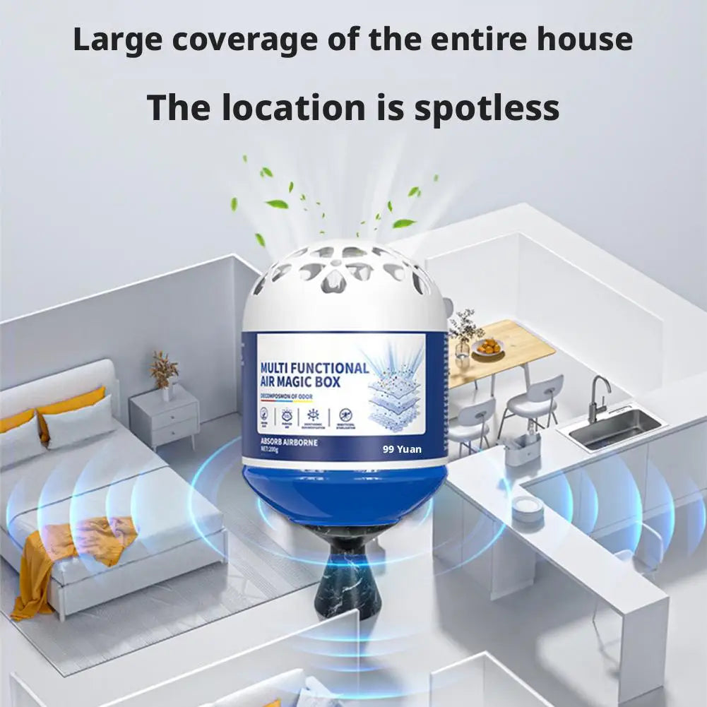 Air Magic Box Dust Collector for Indoor Air Purification Peaceful Pleasures Health and Wellness